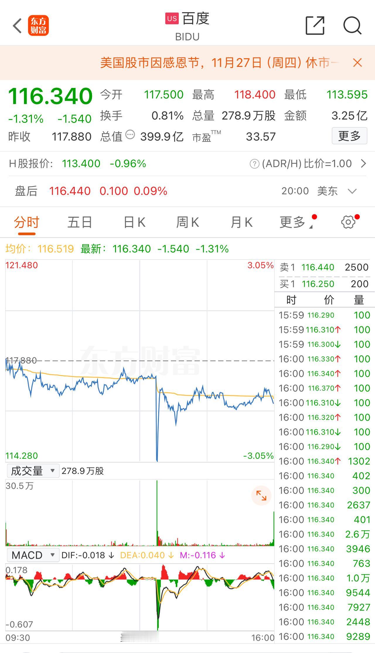 美国五角大楼在11月27日凌晨突然发话，说要重新评估阿里巴巴、百度和比亚迪这三家