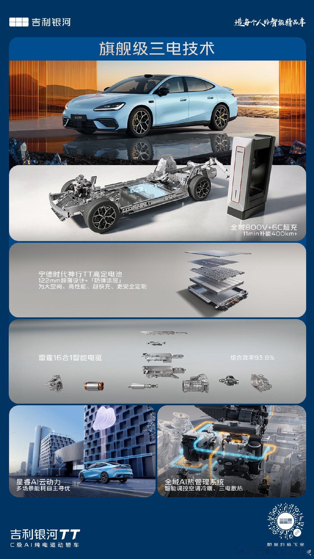 #吉利银河TT全球上市##吉利银河TT#上市限时先享价12.99万元起！美好启程此刻尽兴科技平权，起