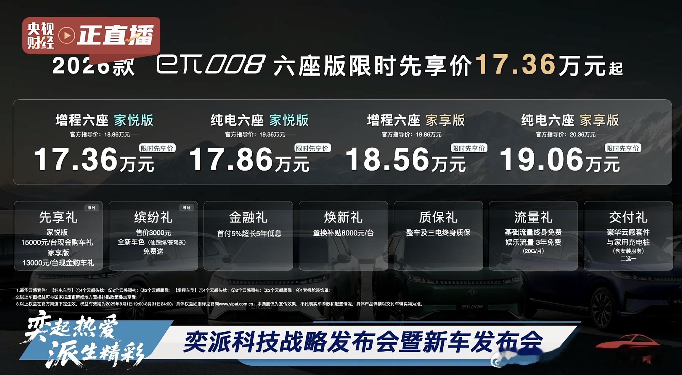 今晚，2026款eπ008六座版上市，价格新鲜出炉！之前试驾东风奕派eπ008的