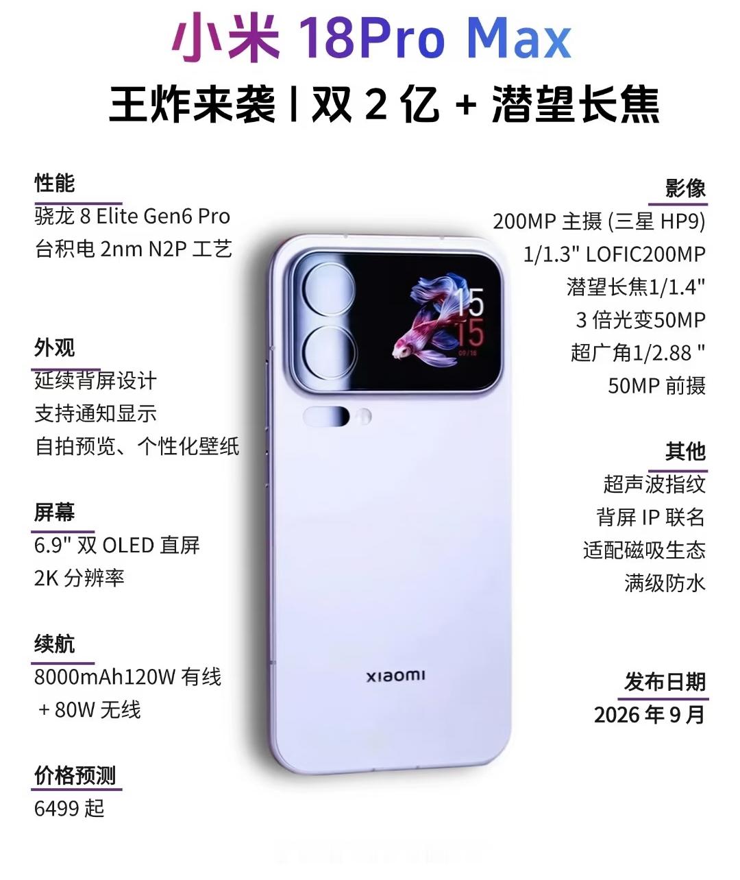 小米18ProMax这次把堆料玩到新高度，双2亿像素加潜望长焦的配置，直接把旗舰影像的卷度拉满。对比