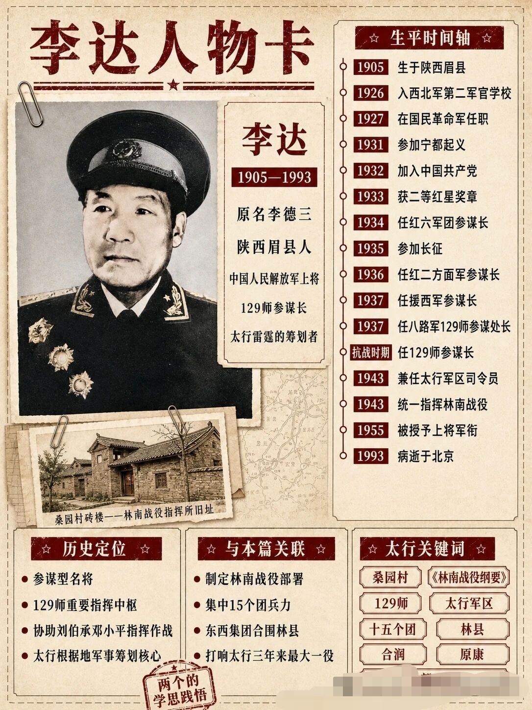 历史的记忆中老物件