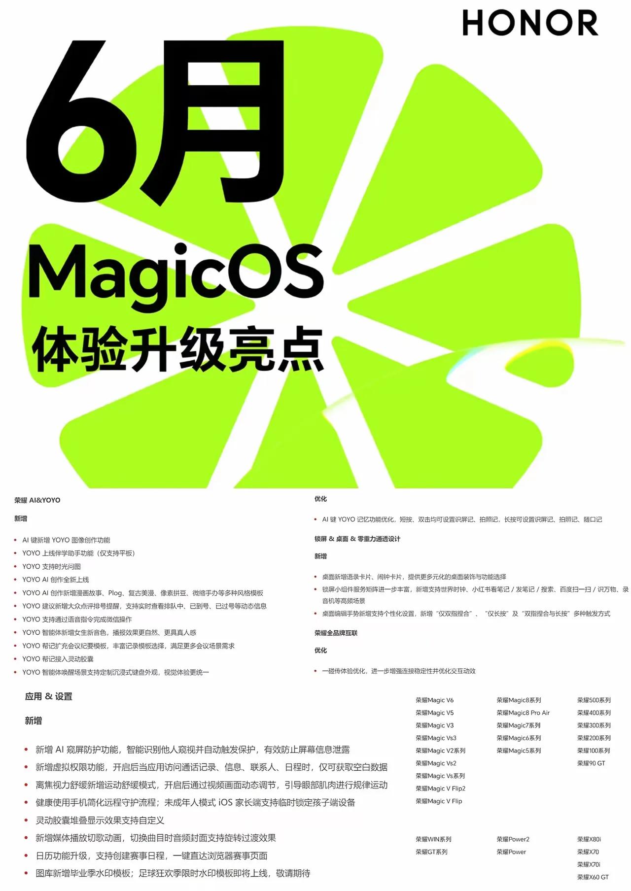 荣耀MagicOS六月重磅更新！实用新功能扎堆上线，荣耀MagicOS六月体验新