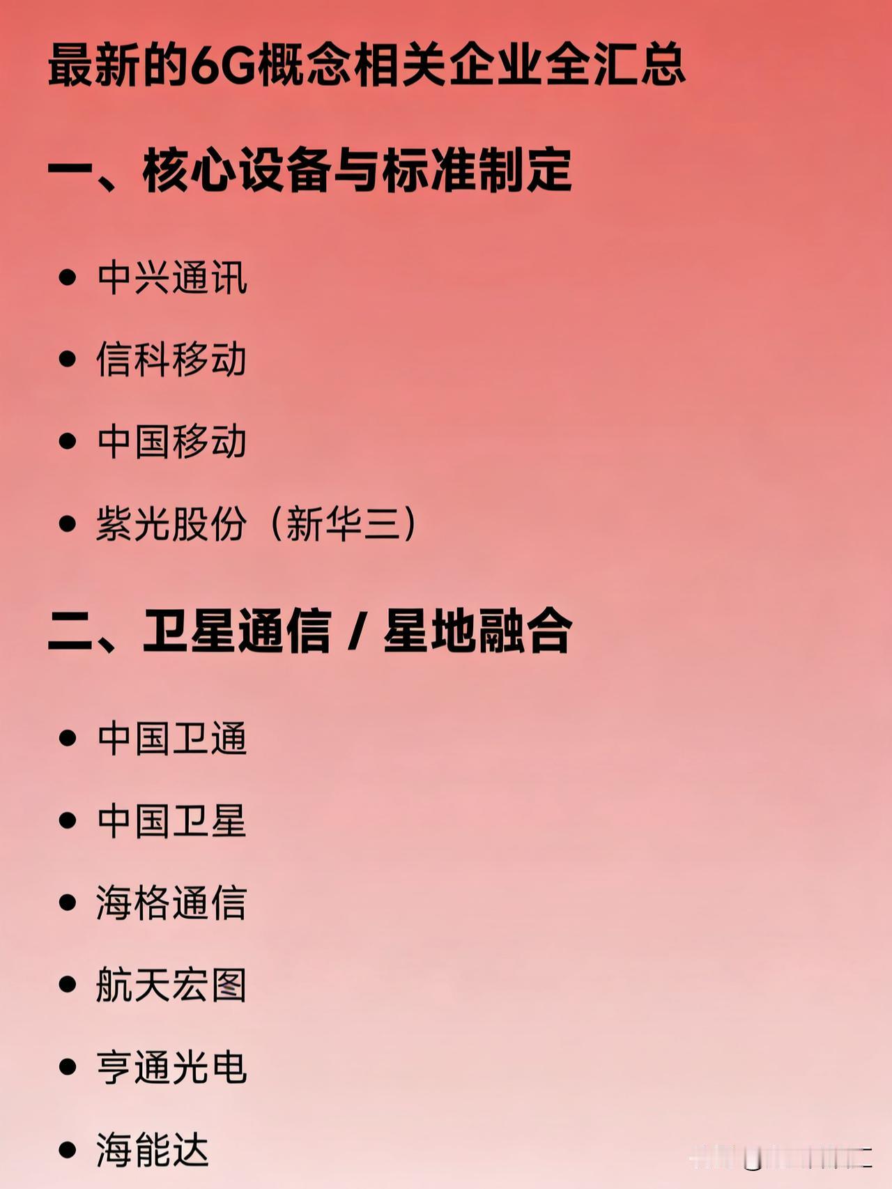 最新的6G概念相关企业全汇总一、核心设备与标准制定中兴通讯信科移动