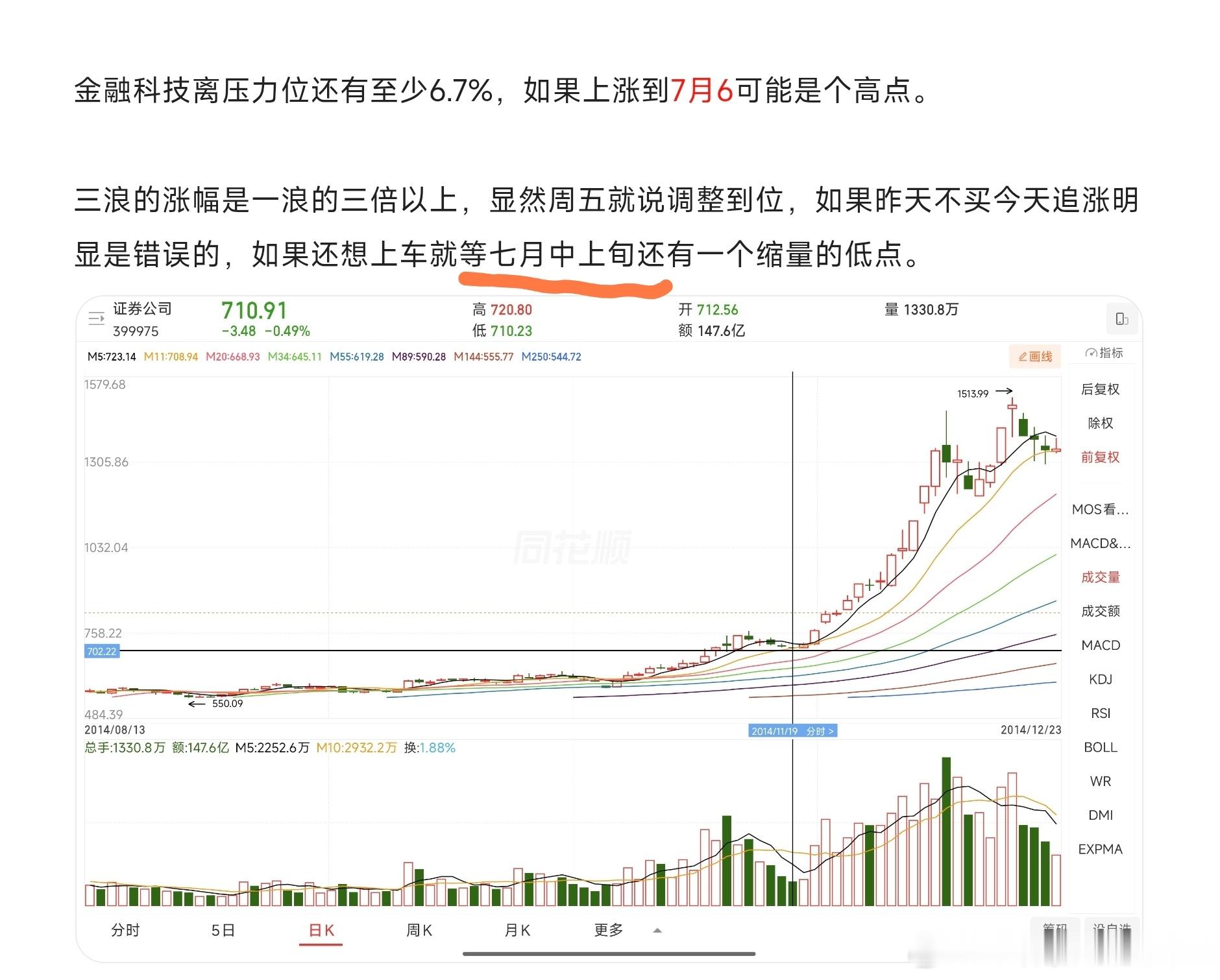 这些消息，总结起来说就是有利好，利好双创，也利好证券，因为这个相当于给券商加新业