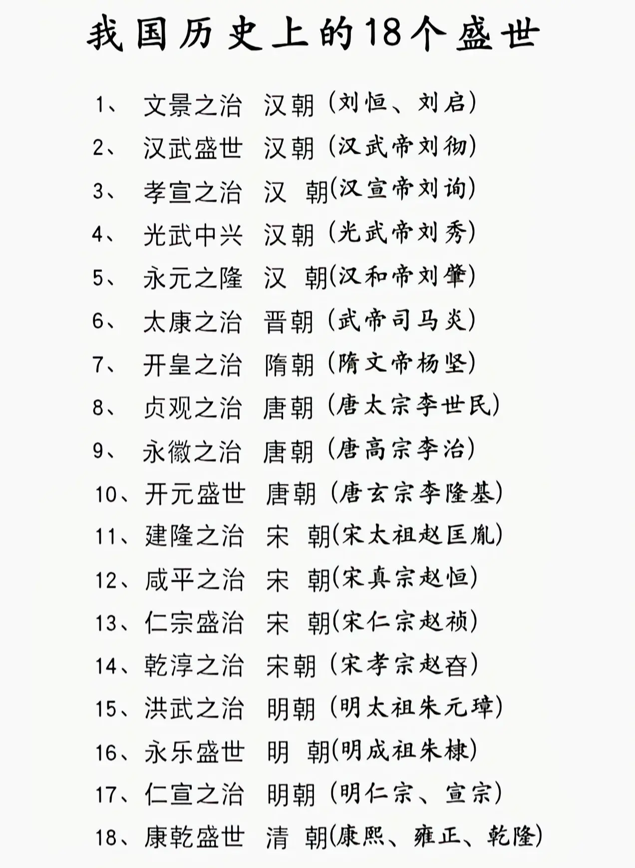 中国历史上十八大盛世。