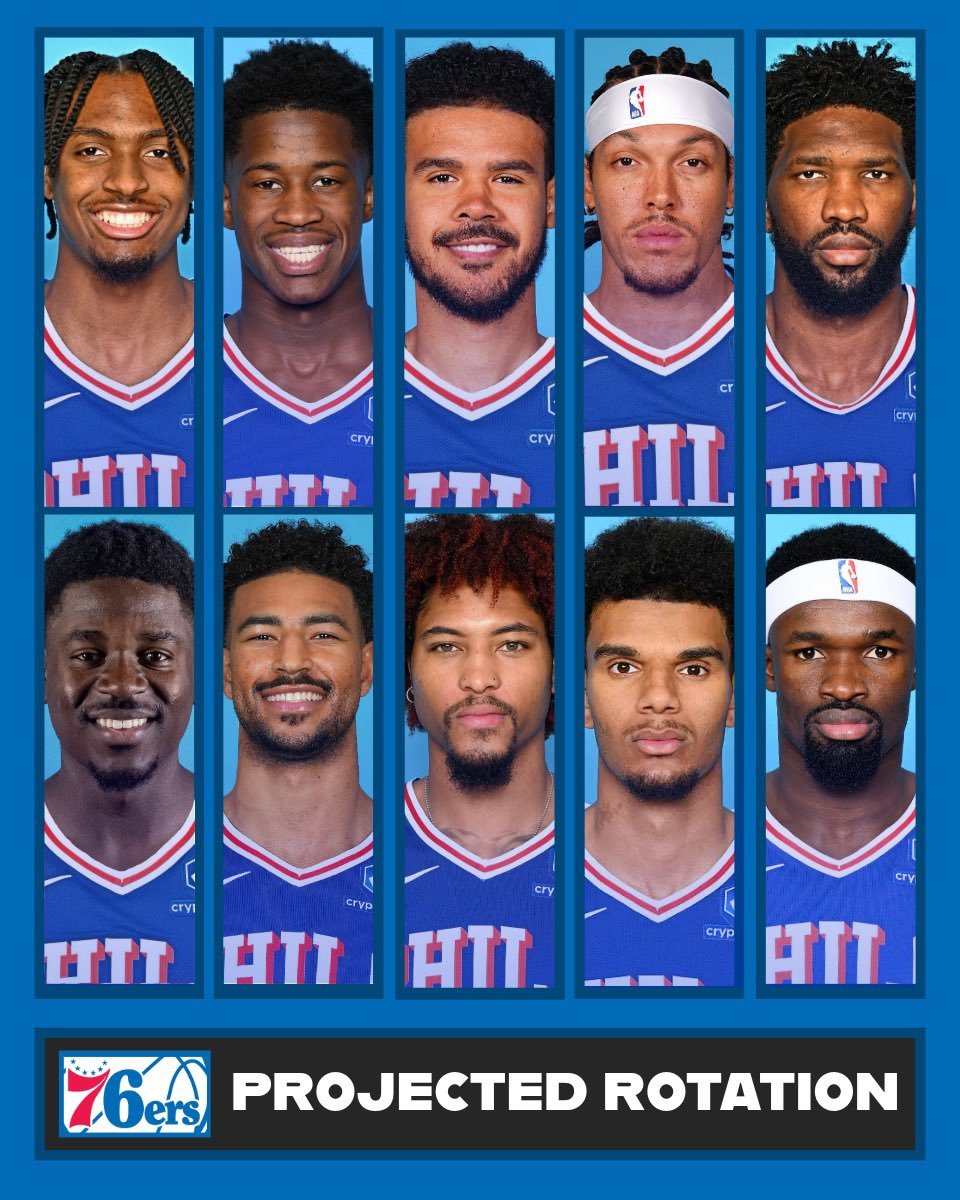 费城媒体《PhillySixersGalaxy》提出的一笔模拟交易方案⬇️掘