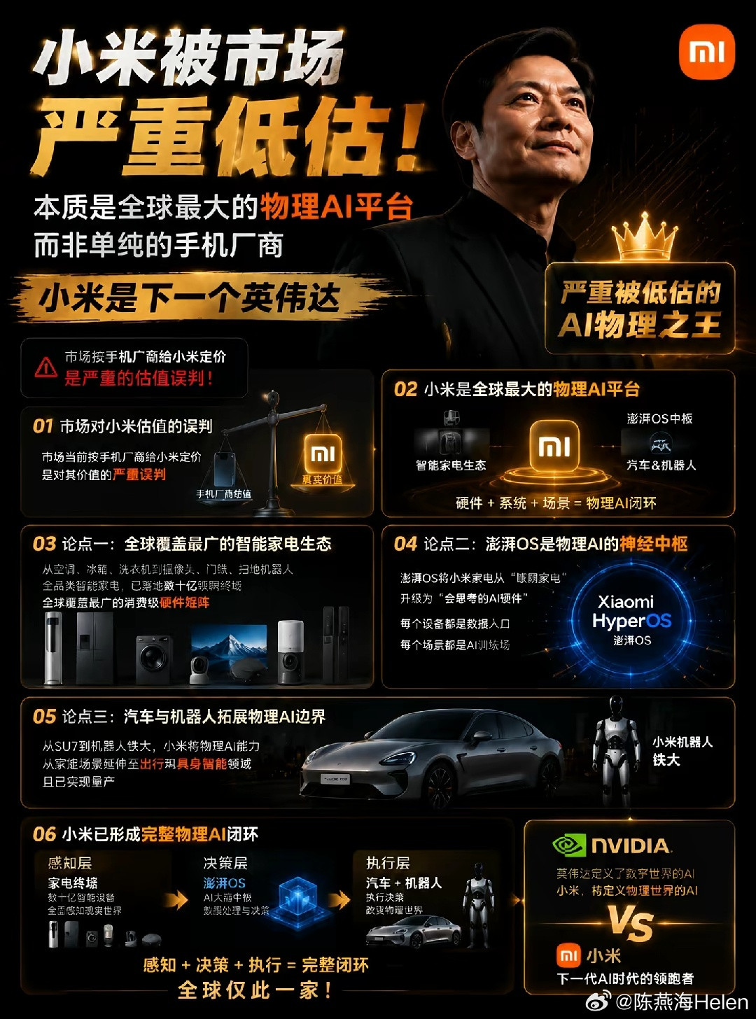 小米你们觉得呢