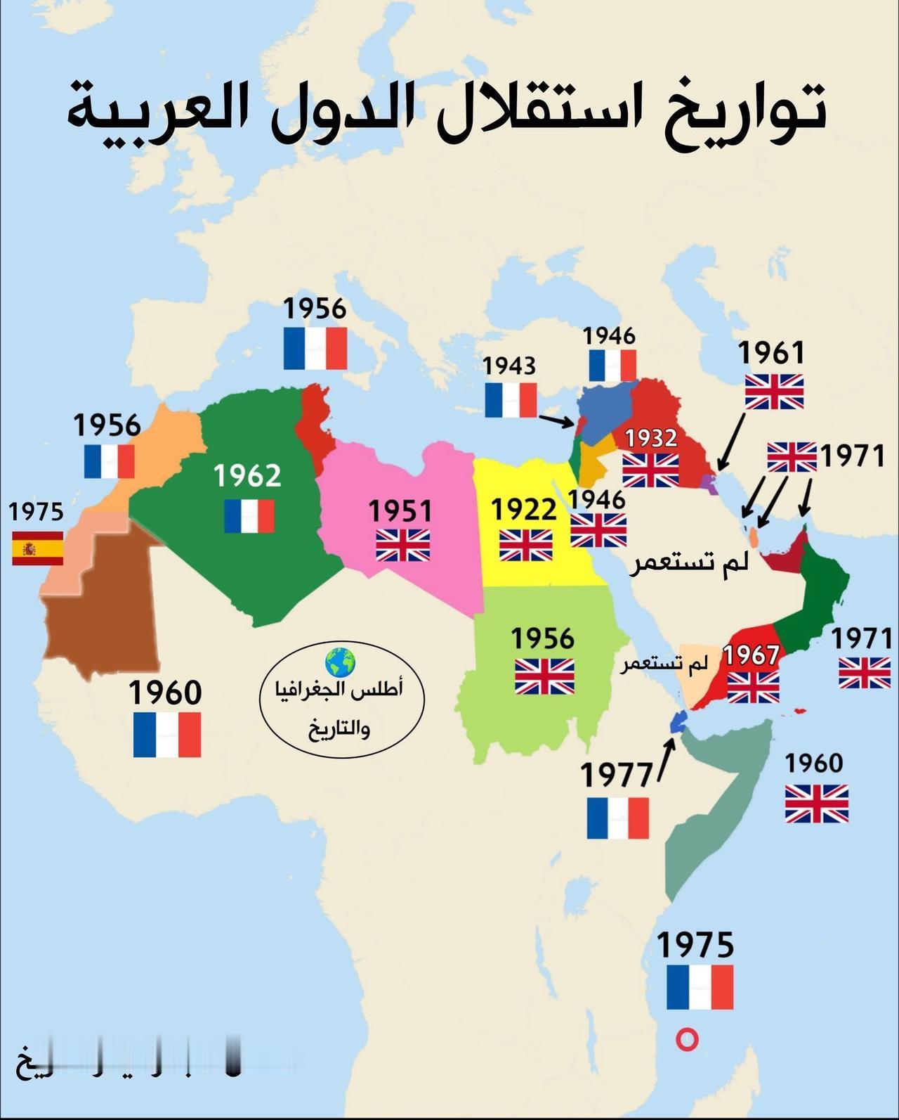 阿拉伯国家独立日期📅*埃及-1922年脱离英国*伊拉克-19