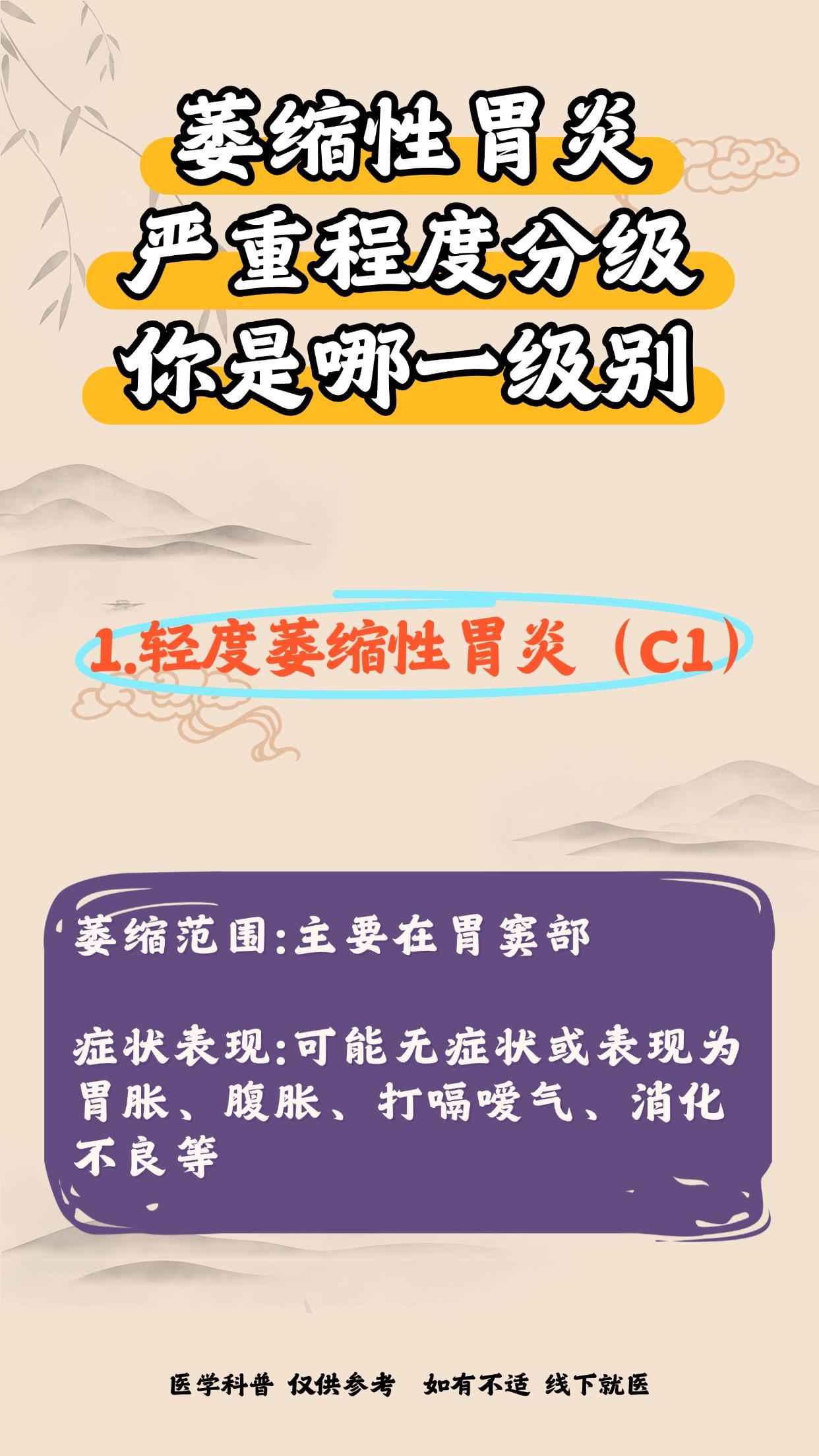 萎缩性胃炎 严重程度分级 你是哪一级别。