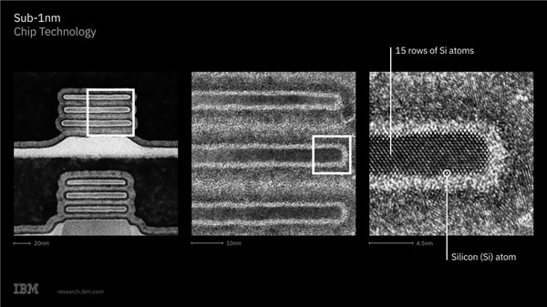 【IBM首发0.7nm工艺：密度5倍于7nm】在别家芯片厂还在追逐3nm、2nm