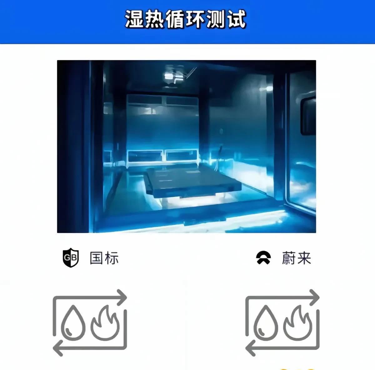蔚来电池肯定是最高规格的防护啊车企要兜底的，还有蔚来是唯一一家百公里加速反向虚