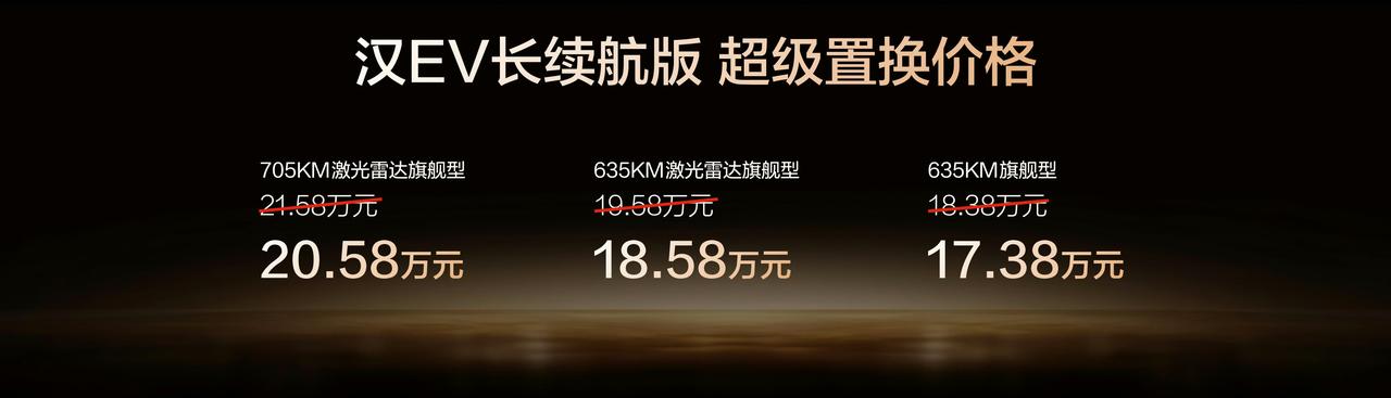 不是，byd你是咋想的？好歹也是蓝星top磷酸铁锂电池厂，能对自己主力车型好一点