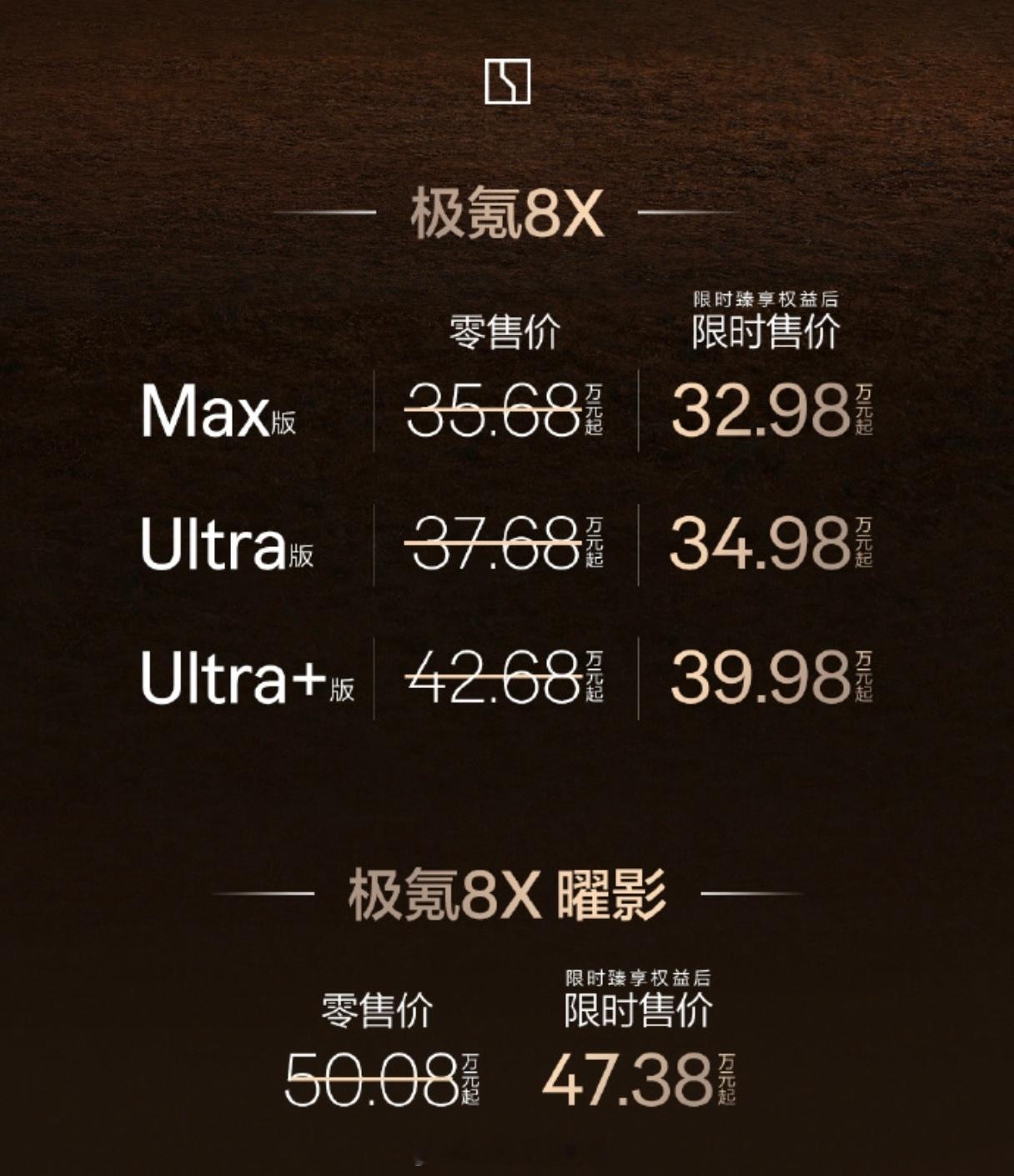 极氪8X价格32.98万起，50万级的极氪9X爆火，不知道8X表现如何今年30万