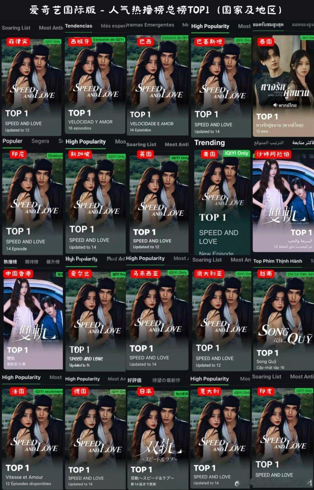 双轨海外影响力《双轨》11天炸穿TikTok全球热榜！中国细糠杀疯海外，文化出海