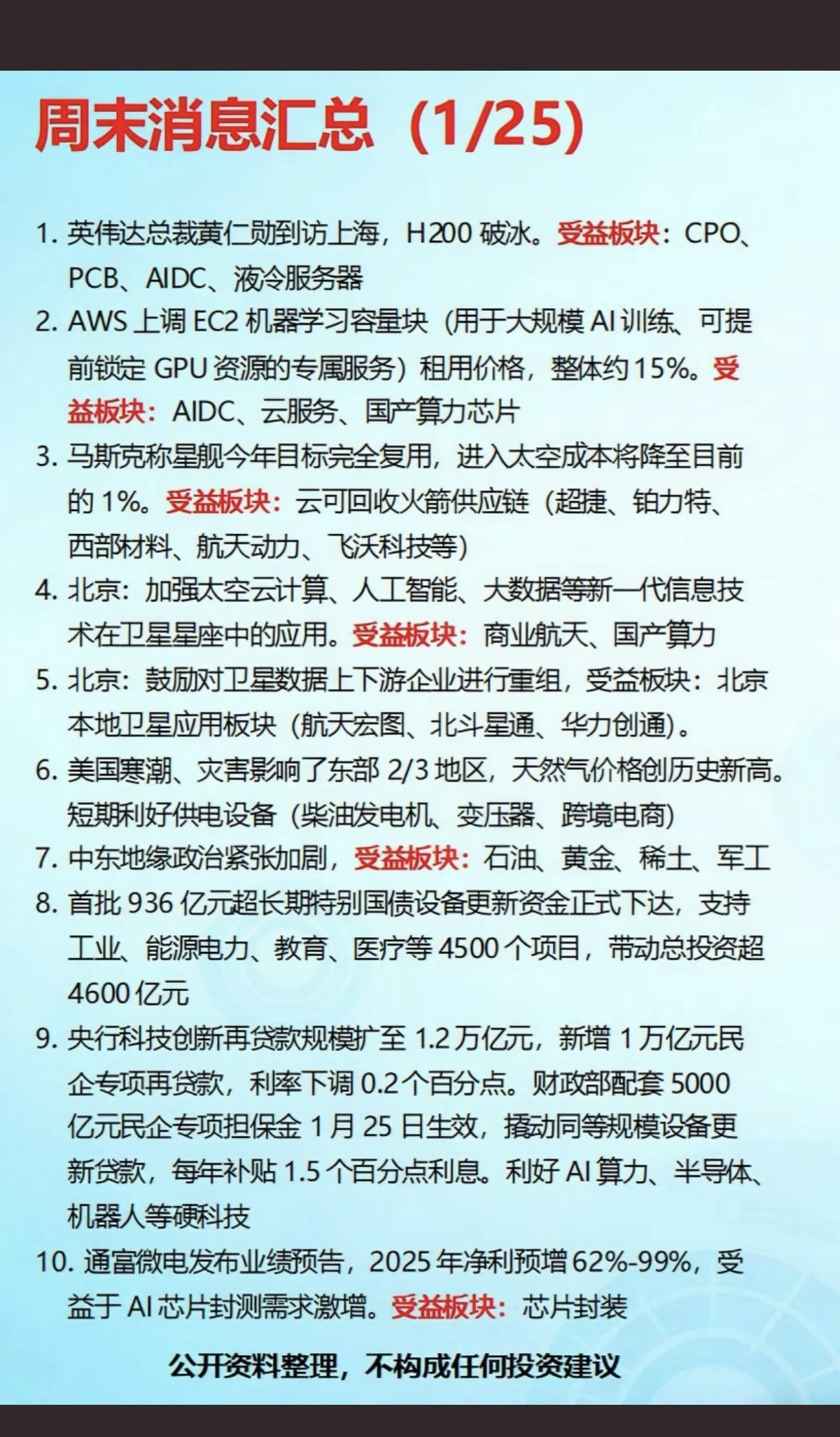 1.25周末财经热点汇总！1.黄仁勋来访，CPO，PCB，芯片等2.商