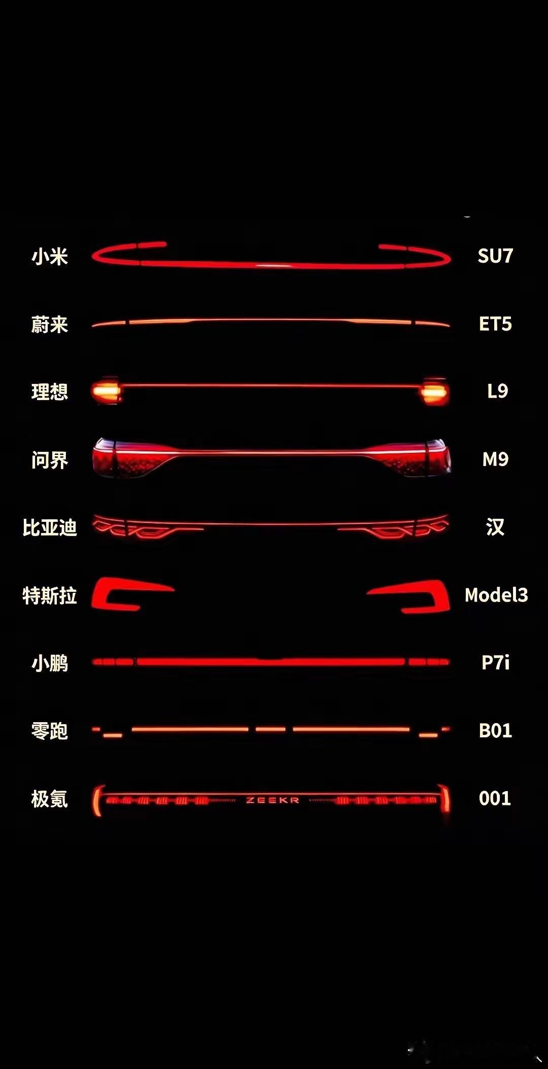 要说尾灯颜值天花板，还得看比亚迪汉！