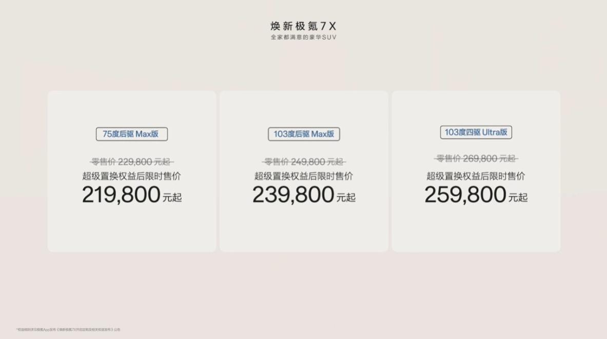 焕新极氪7X规格：4825*1930*1666mm，轴距：2925mm（C级