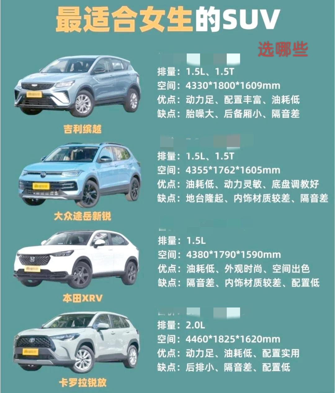 想挑一台好开好停、适配女生日常通勤的入门SUV，来看看下面几款呢？首先考虑吉利