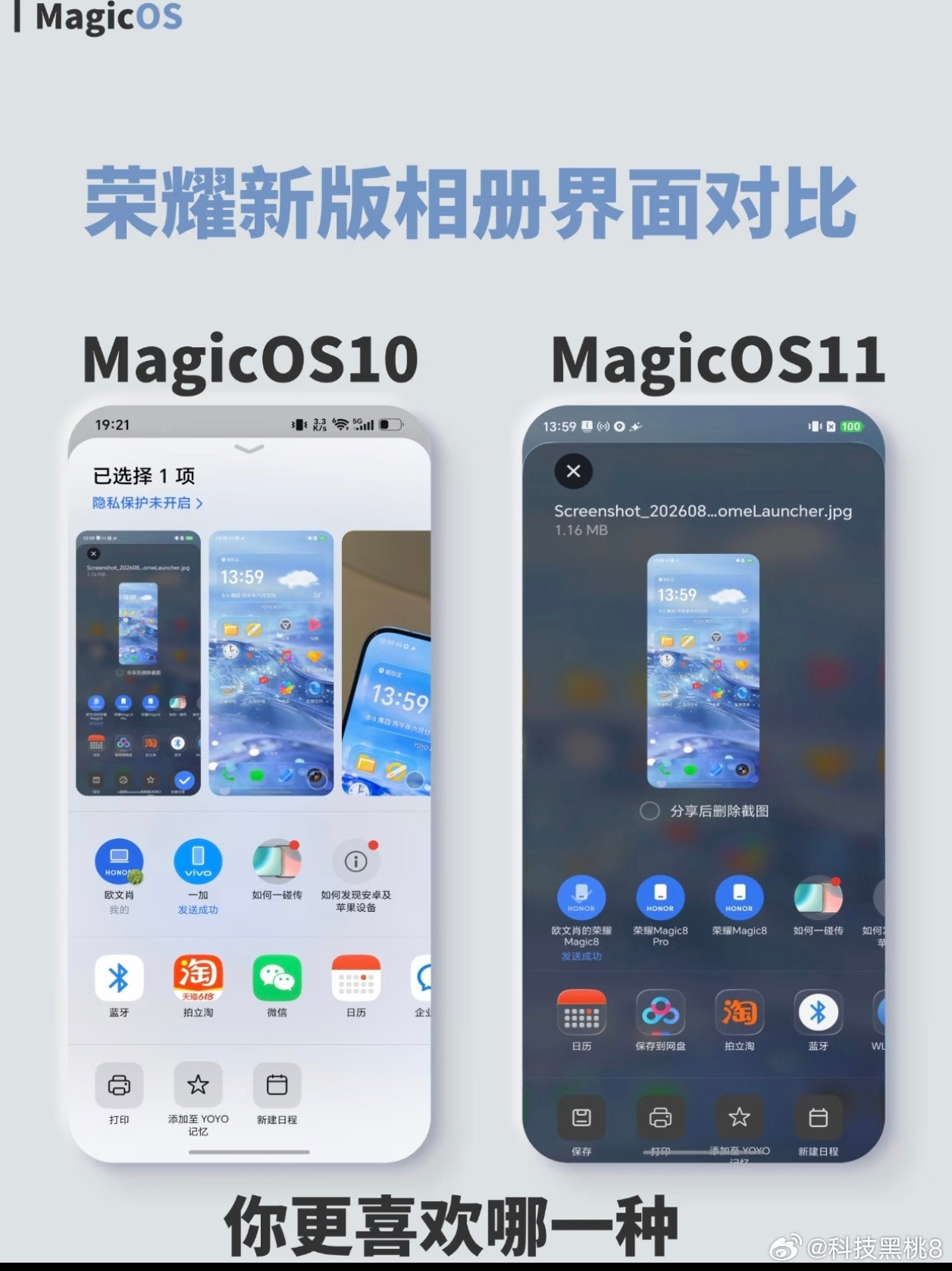 MagicOS月月新荣耀升级MagicOS11之后，相册分享界面改动不小。旧版大