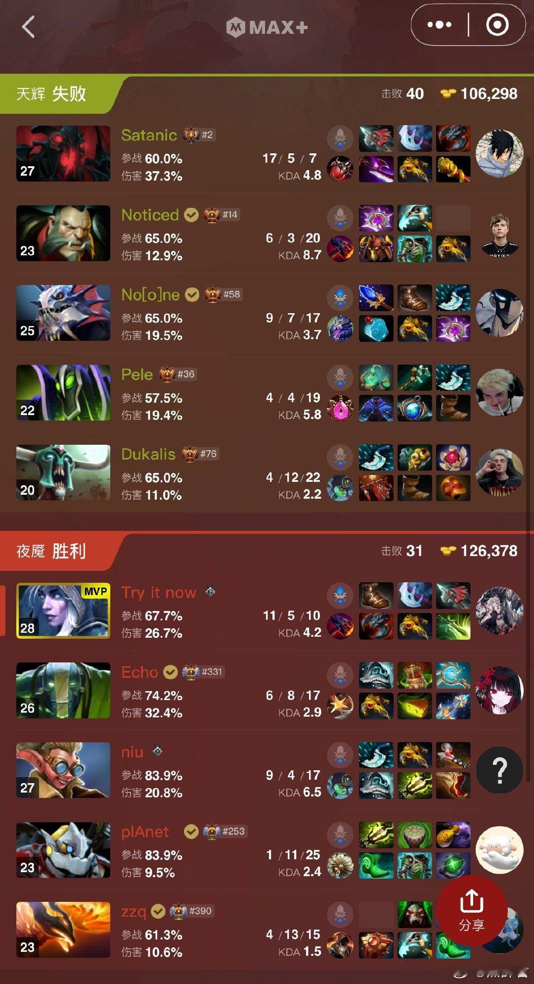 影魔再肥有什么用！Tre翻盘Pari扳平！这把Pyy小黑太牛逼了DOTA2TI2