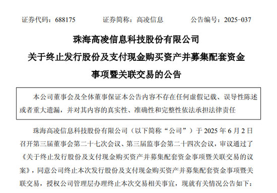688175, 终止重大资产重组