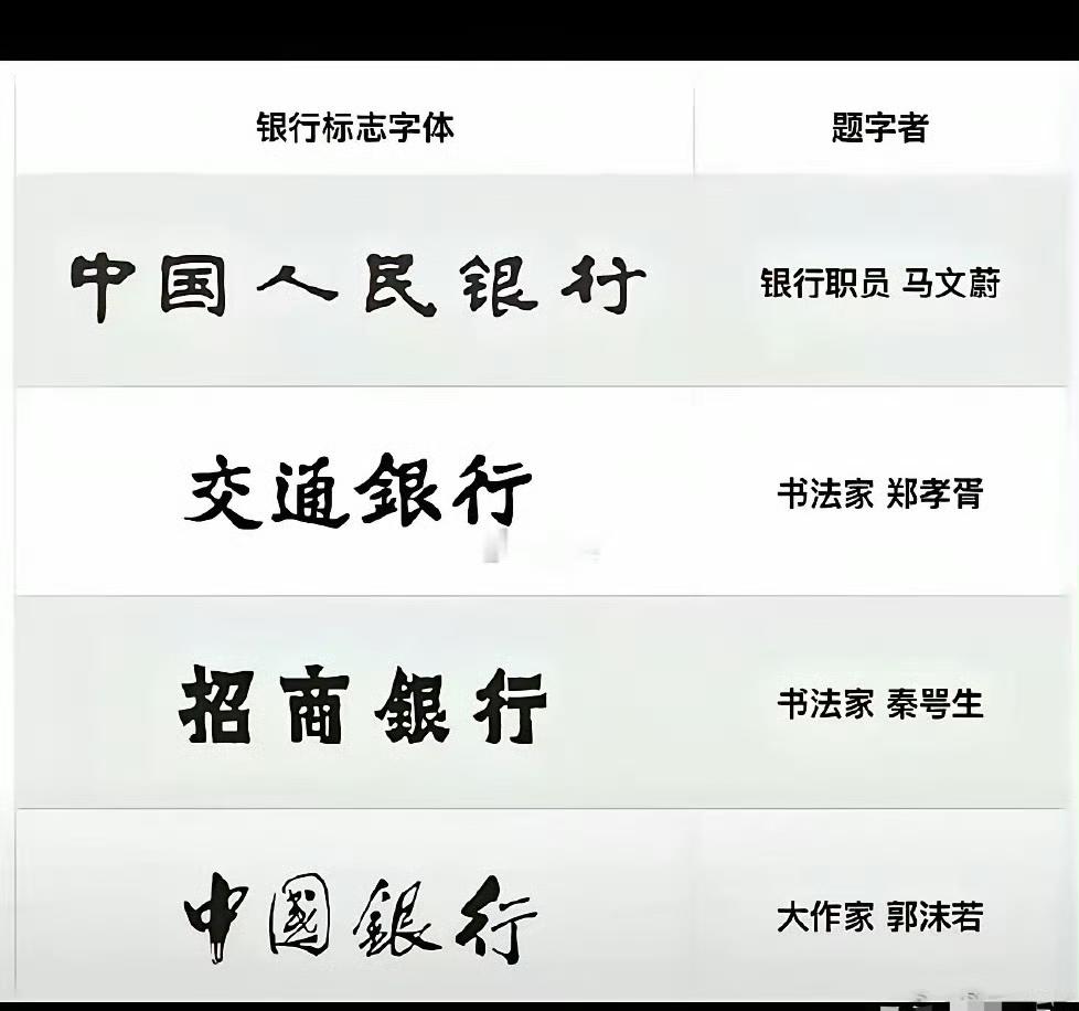 确实没想到！人民币上的“中国人民银行”，居然不是大书法家写的，而是普通银行职员