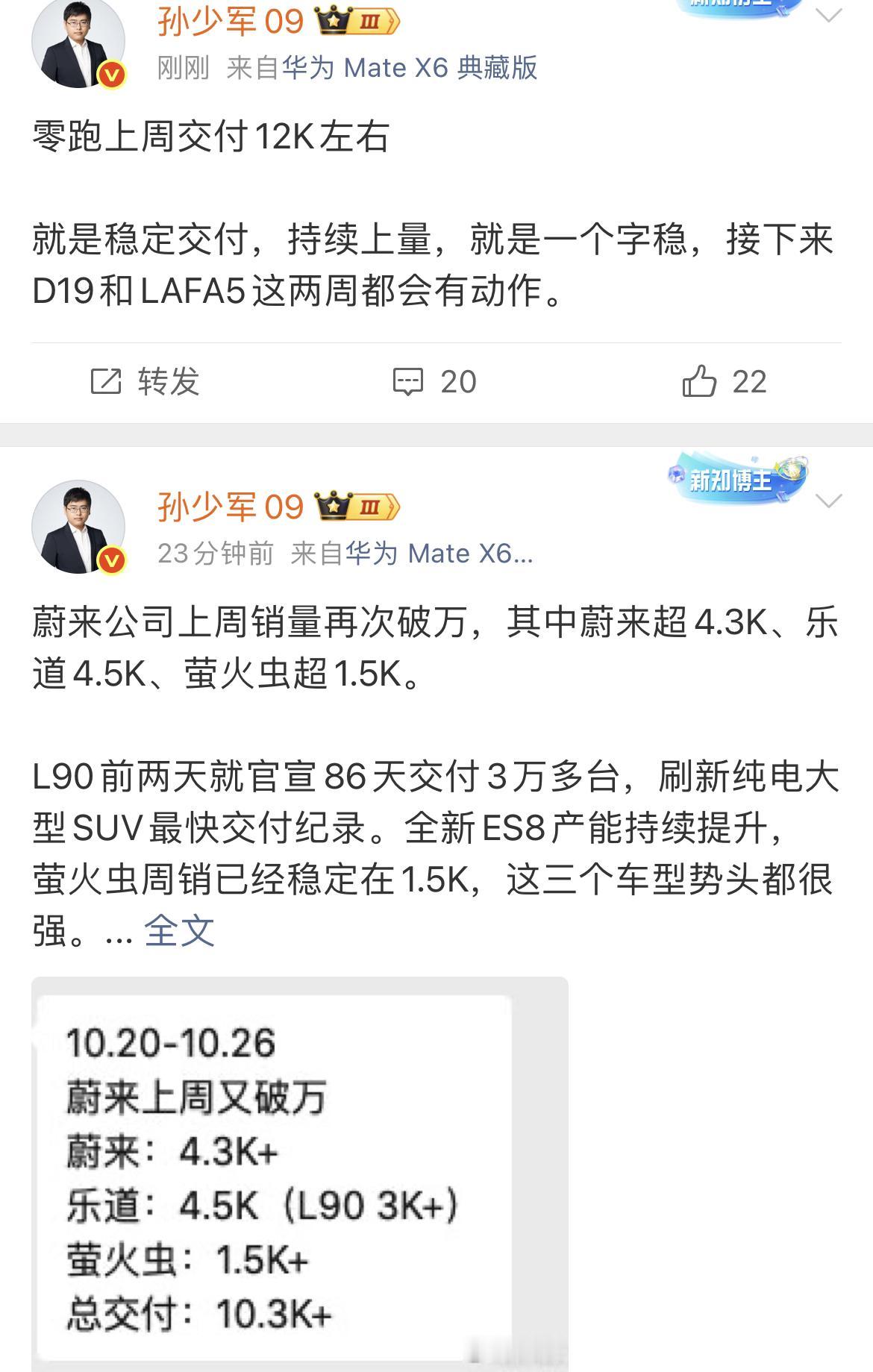 上周小米汽车交付12500台，漂亮+速度就是招牌！定单储备也很充足。零跑交付1