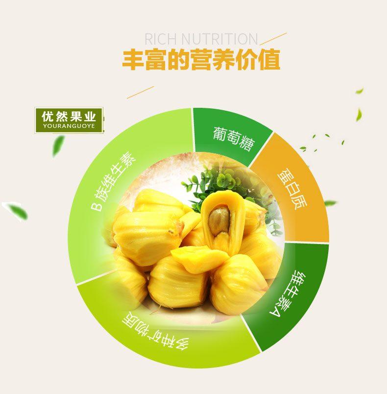 菠萝蜜的功效与食用方法, 菠萝蜜吃了有什么好处?