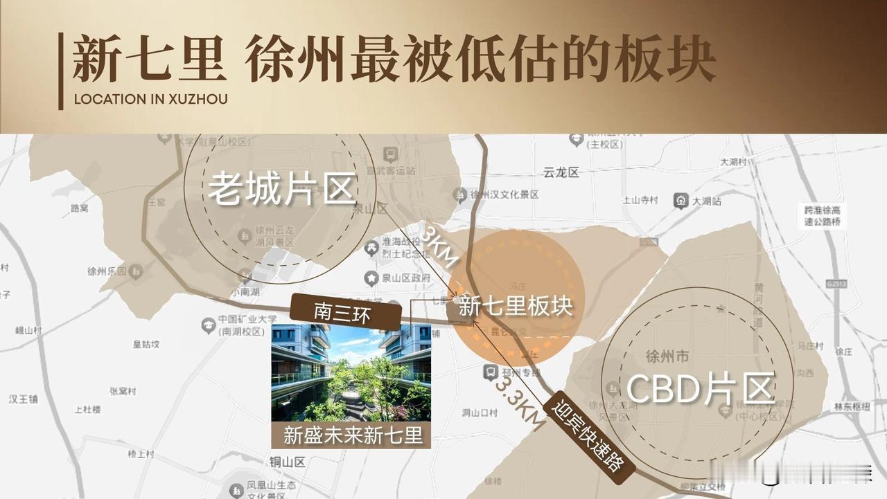 利好加速落地！徐州下一个C位，在这里！刚刚刷到徐州楼市微信平台：徐州板块