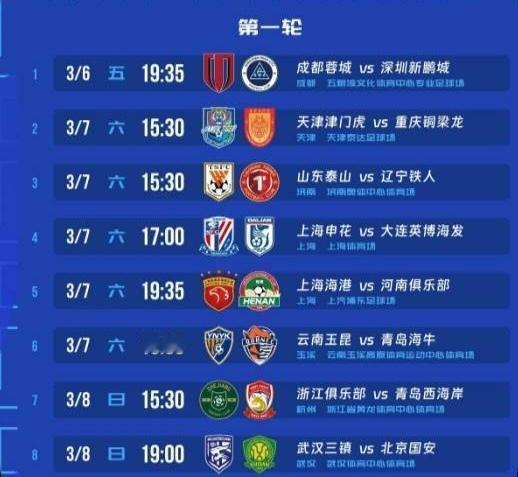 中超联赛开赛仅剩半个月时间，辽宁铁人首战客场对阵山东鲁能，也是向双料功勋李金羽致