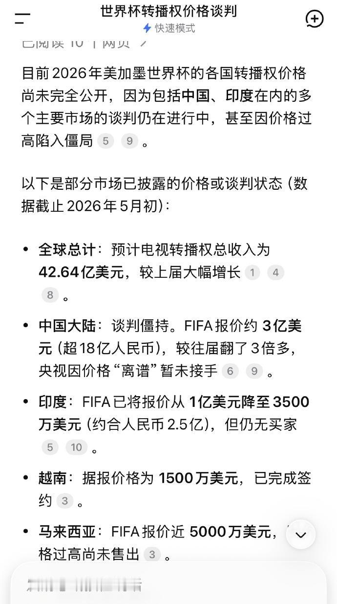 【DeepSeek评世界杯转播权僵局】DeepSeek谈世界杯转播权陷入僵局原因