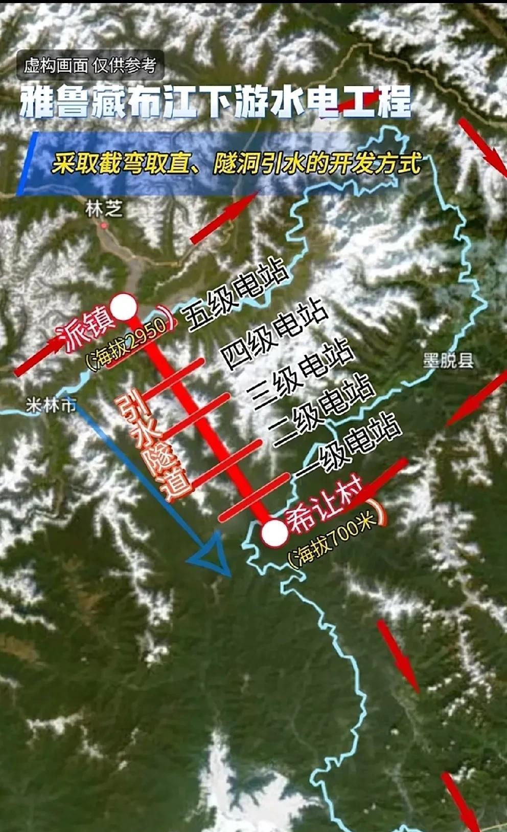 雅下工程选址并非偶然，大拐弯是天官赐福！据路透社报道，雅下工程建在十二条断裂带
