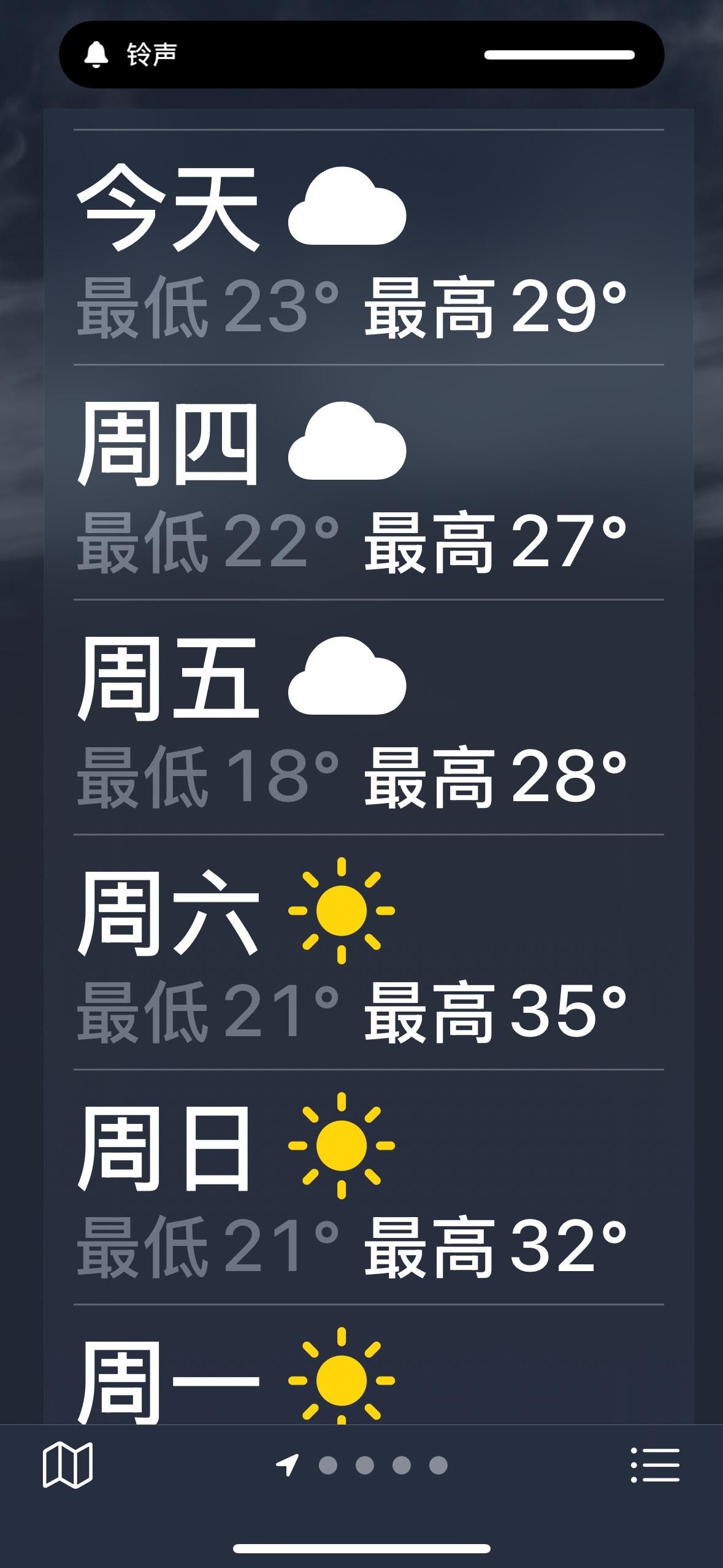 舒服，真的是太舒服了！昨天乌鲁木齐市又是高温的一天，把人热