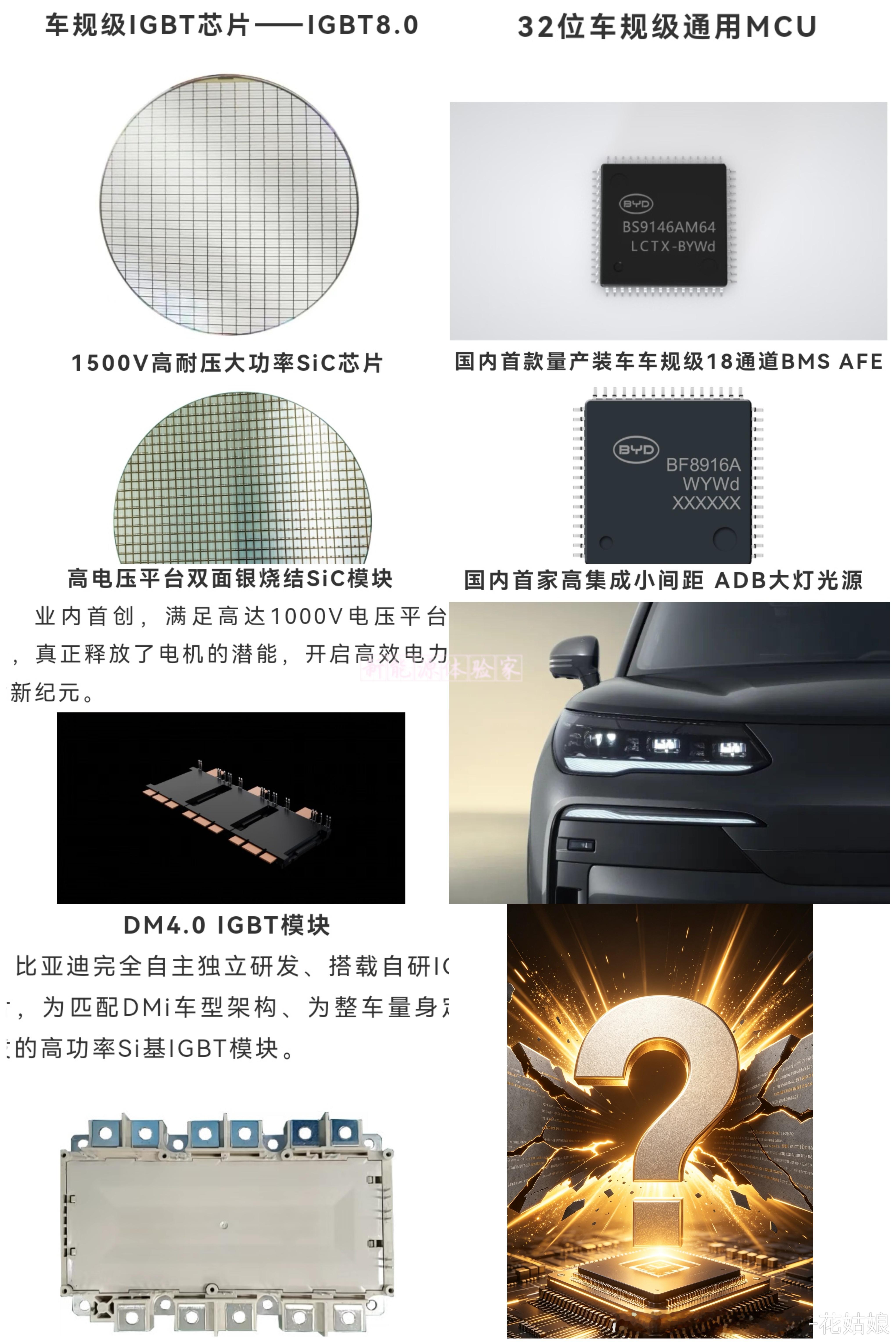 比亚迪自研自产芯片全家福！以前总说国产车企被芯片“卡脖子”，现在比亚迪直接从底层