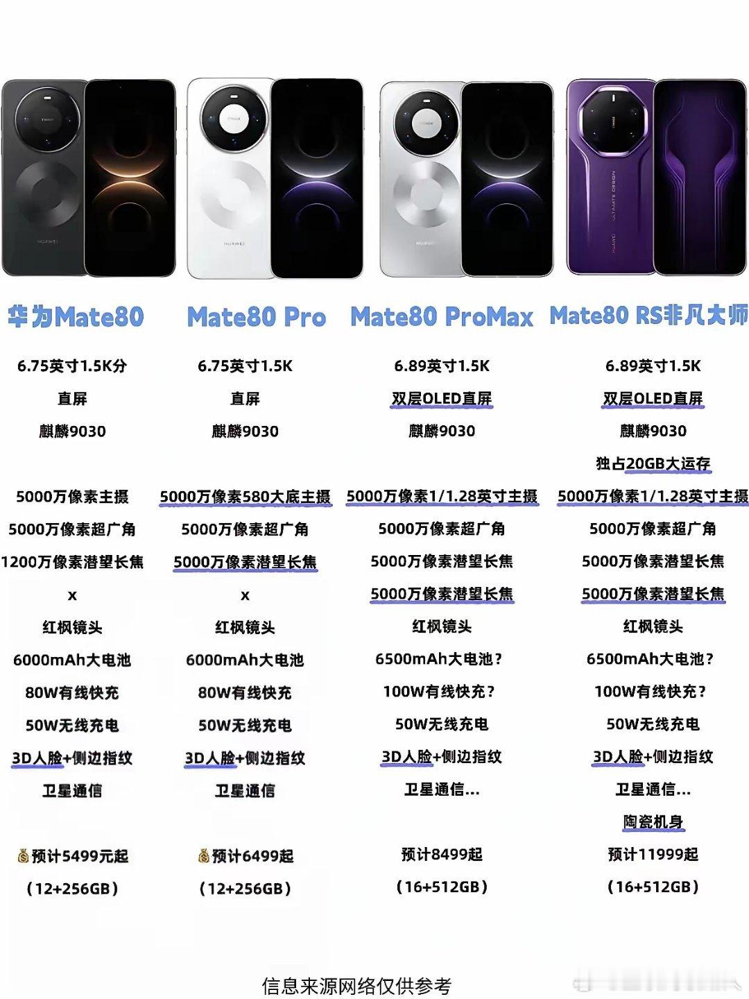 明明有人脸解锁了，为啥还要搞侧边指纹？是为了增加安全防盗性能吗？