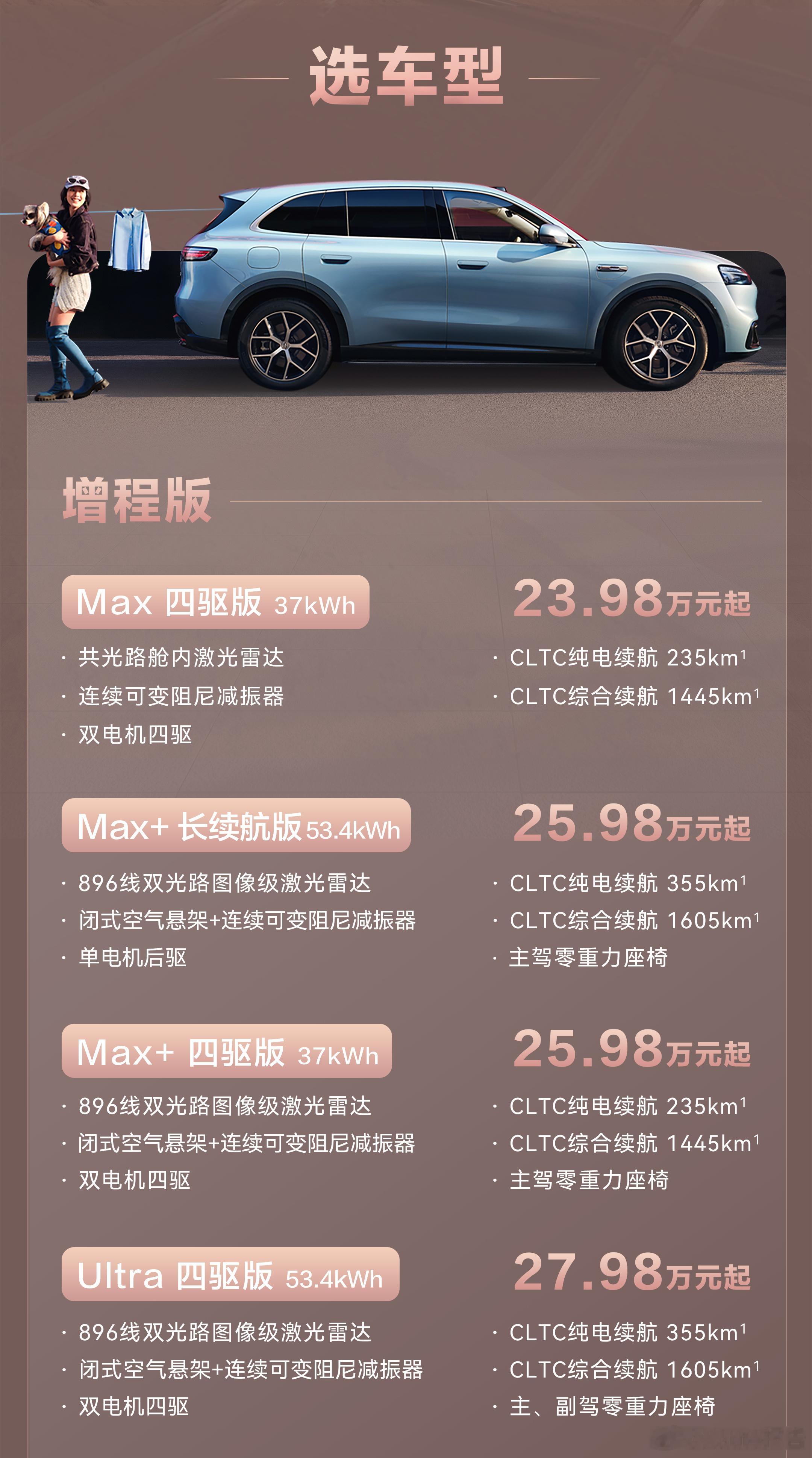 一图读懂问界m6怎么选，问界M6有增程、纯电两大版本，全系标配高阶智驾与空气悬架