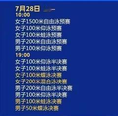 今晚覃海洋冲击世锦赛男子100蛙金牌!7月28日晚，新加坡游泳世锦赛迎来第二比