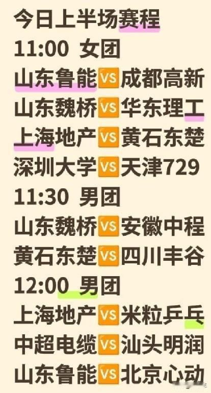 乒超联赛第二阶段的赛制捋得头晕，还是直接看比赛吧！机会又平等的给到了每支队伍，