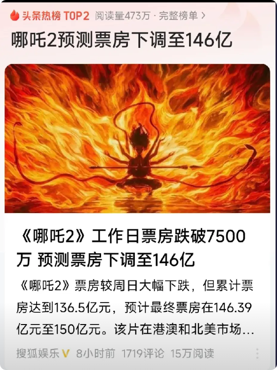 完了，完了，吒儿票房预期继续下调到141亿。虽然后半场众多爱国人士，海外华侨全