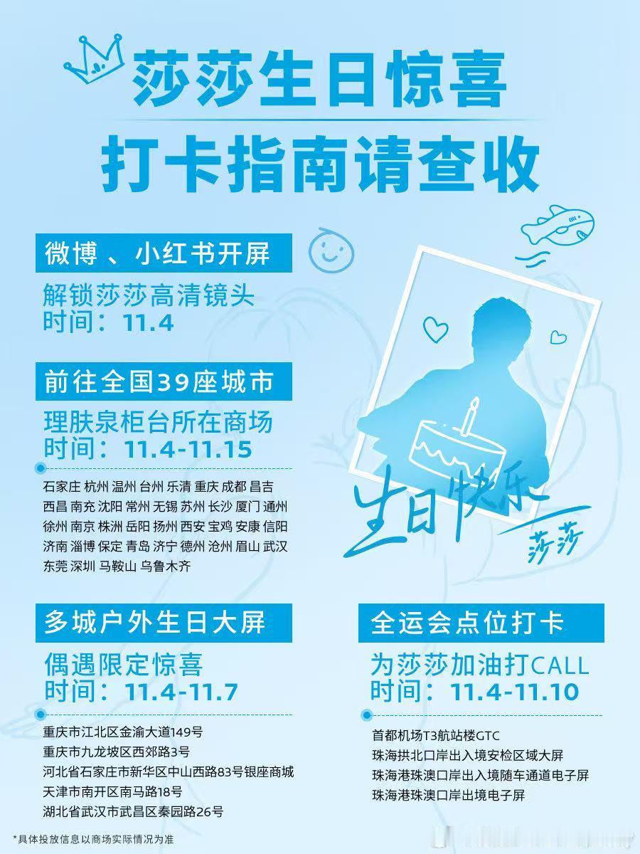 线下的大屏都被莎莎承包了。孙颖莎的品牌方解锁多个城市大屏，为孙颖莎庆生。另外在首