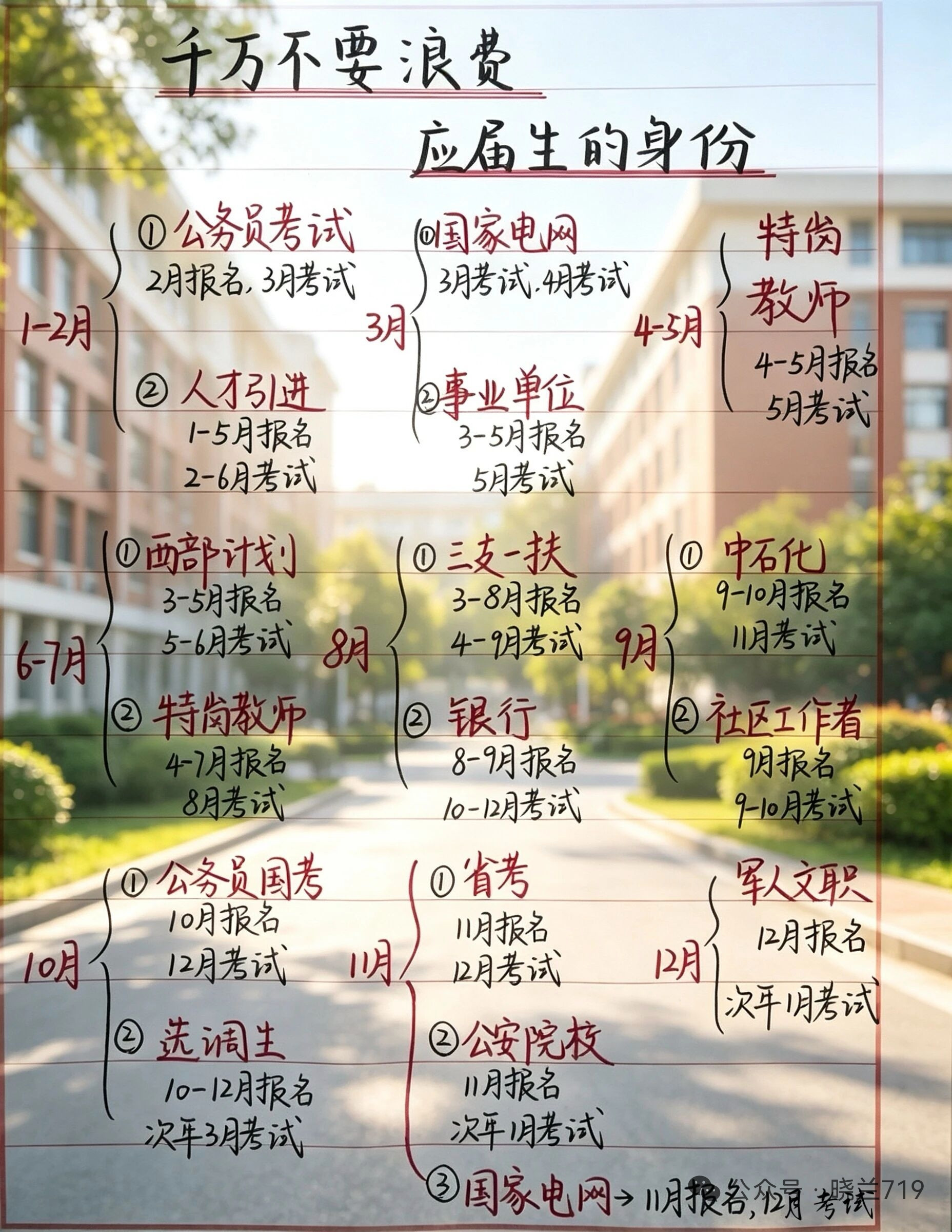 今天聊一聊大学生就业难的话题吧。当前，随着高考生数量的与日俱增，大学生毕业数量也与日俱增，毕业后面临