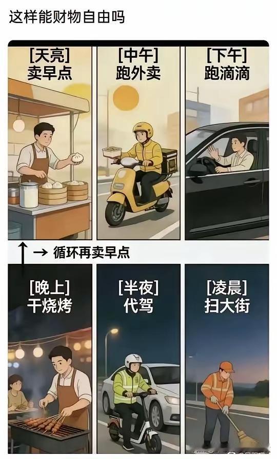 只需三天，就可以实现天地银行的财务自由了！[呲牙笑]