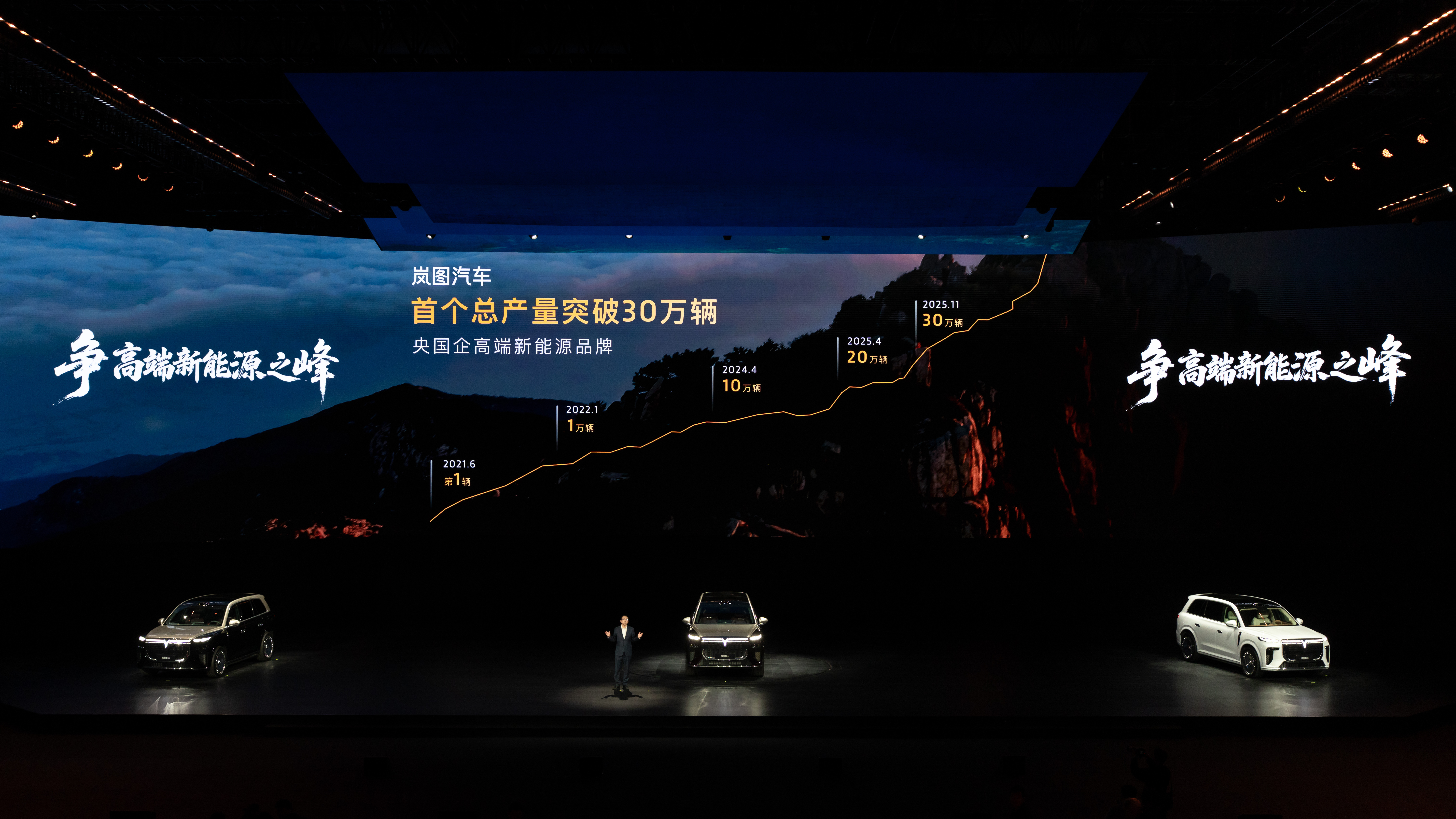 岚图泰山的一些产品特征，三腔空悬这个配置确实牛，世界前五，中国第一。“中国空悬看