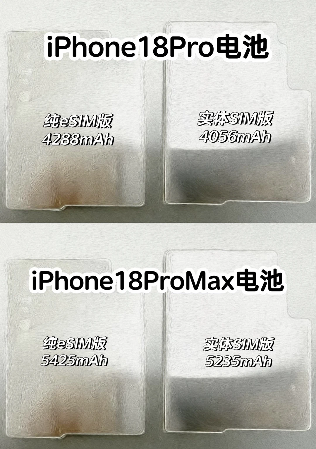 iPhone18ProMax电池曝光｜续航再升级