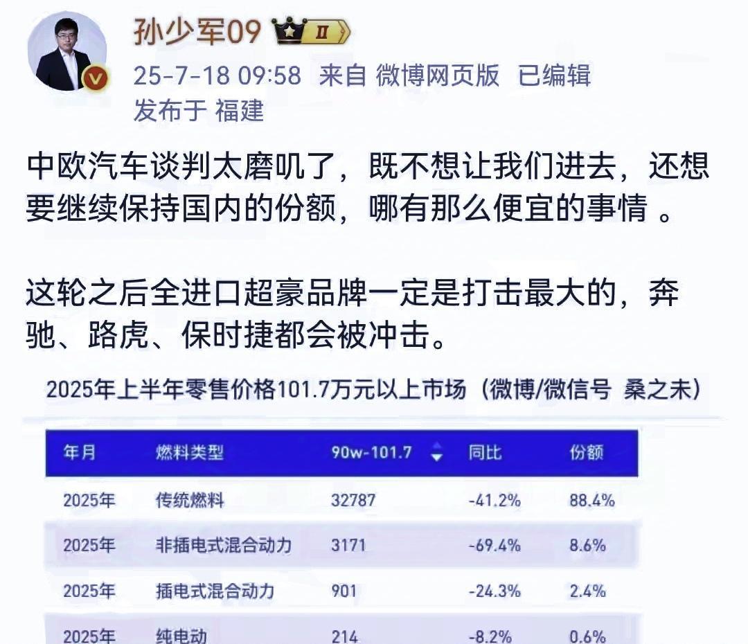 孙少军：欧洲不想让国产电车进入，那你们的豪车也不要想继续大卖了！豪车税门槛从原