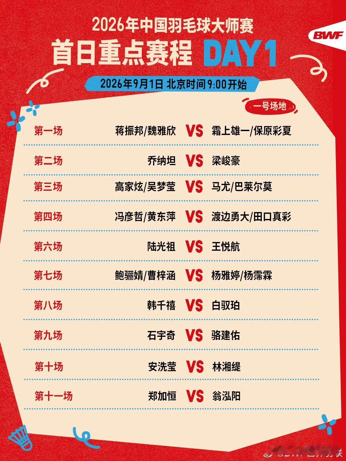 首日重点赛程🔥第一日赛程上午九点开打🏸焦点战👉🏻石宇奇vs骆建