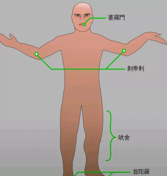 亡国奴太惨了印度就是例子**文章：**