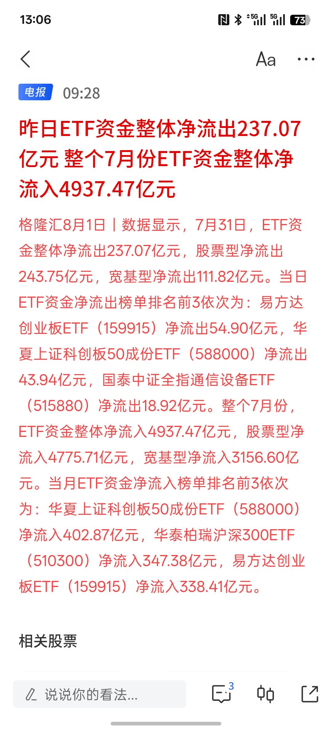 昨天A股大幅反弹上涨，高开低走，昨日ETF资金整体净流出237.07亿元整个7