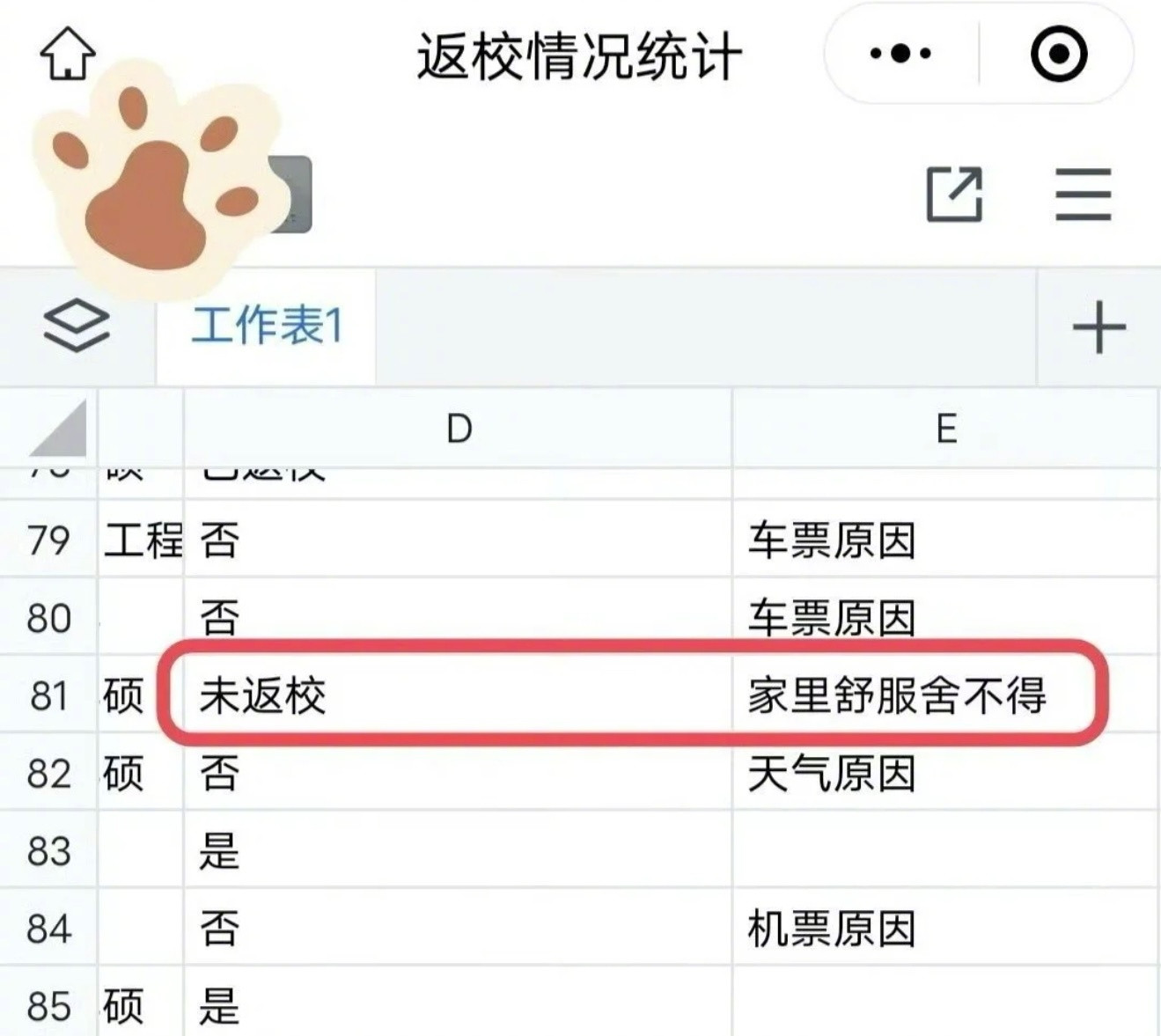 大学生未返校原因，真诚才是必杀技[doge]