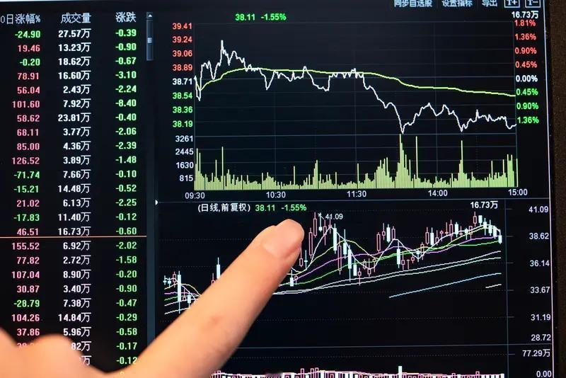 2022年，朋友在20.27元的位置重仓买入九万股。之后行情一路向下，最低跌到1